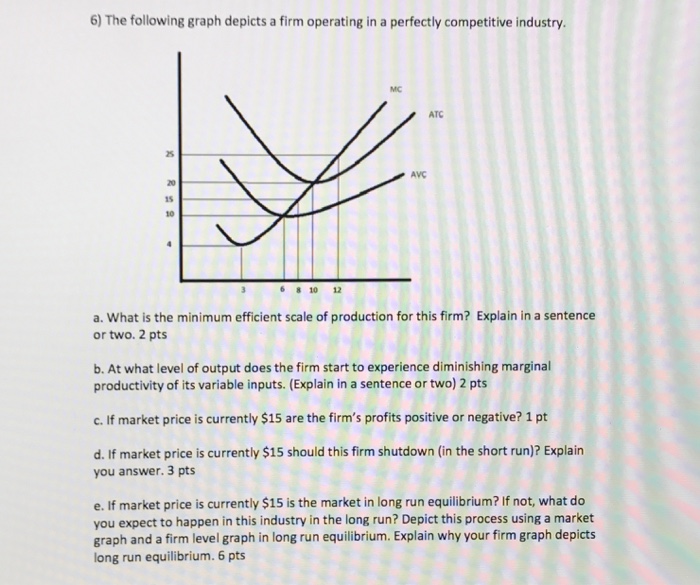 economics-archive-february-18-2017-chegg