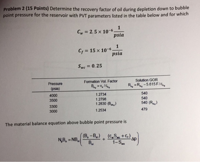Determine The Recovery Factor Of Oil During Deplet...