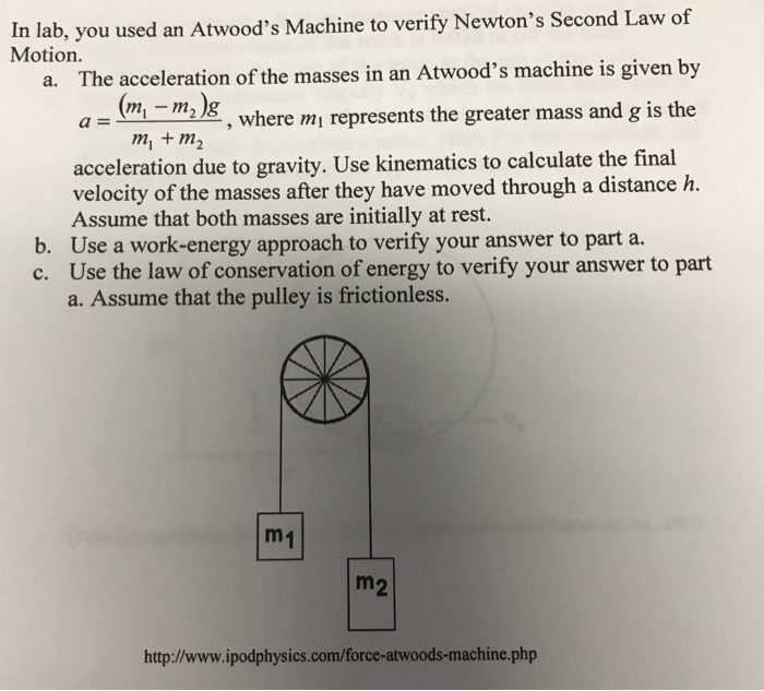 Solved In Lab, You Used An Atwood's Machine To Verify New...
