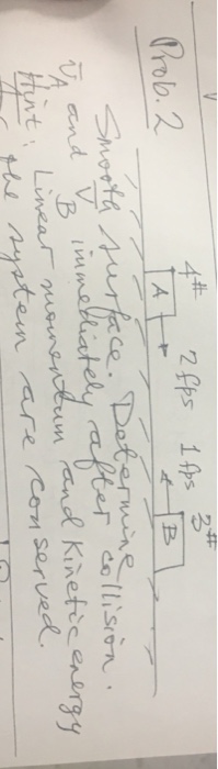 Question: Collison Int inetで