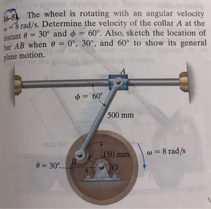 The Wheel Is Rotating With An Angular Velocity Ome...