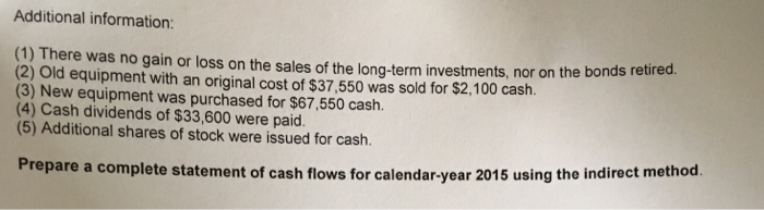 Question: Aarons Corporatiorn Balance Sheets At December 31 2015 2014 Assets Cash Accounts receivable Merch...