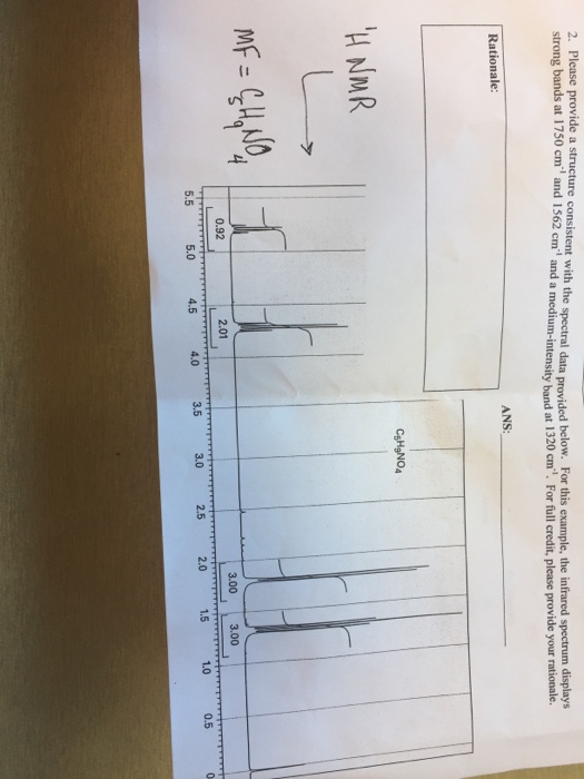 Question: Consistent with the spectral data provided below. For this example, the infrared spectrum display...