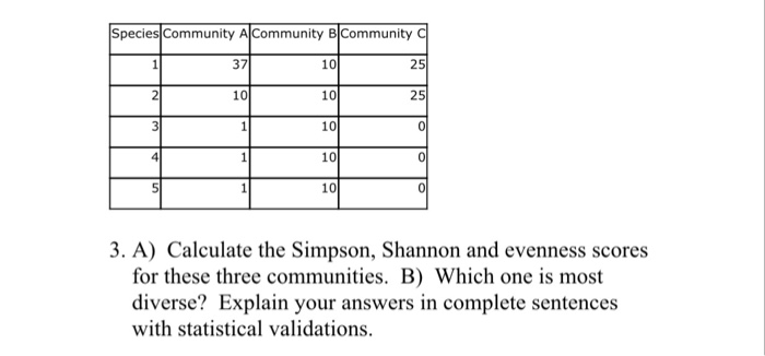 Question: Ecology life table stats help