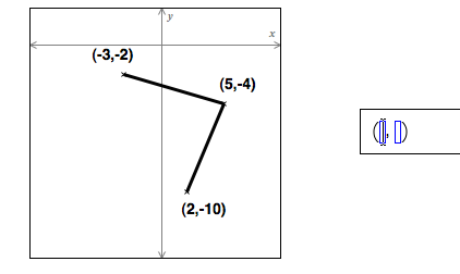Homework help coordinates