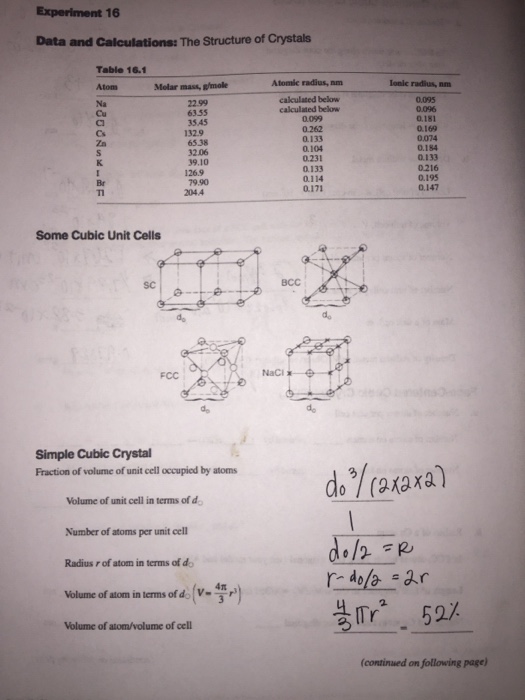 Solved Data And Calculations The Structure Of Crystals T Chegg