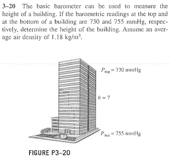 Mechanical Engineering Archive July 22, 2017