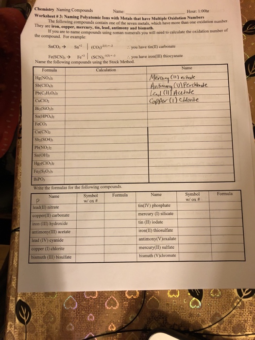 solved-chemistry-naming-compounds-worksheet-3-naming-p-chegg