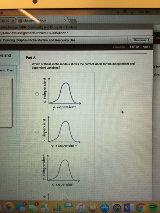 Question: Fall 201 Masten eringBiology: MB9: Community and Ecosystem Ecology t/itemView?assignmentProblemID...