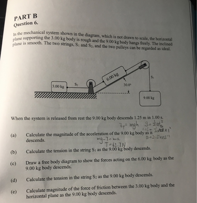 Solved In The Mechanical System Shown In The Diagram, Whi...