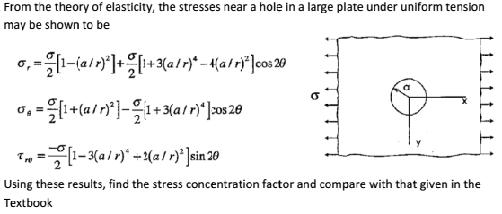 (P=100 lbs. and Yield Stress=12.5ksi.) steam power plant ts diagram 