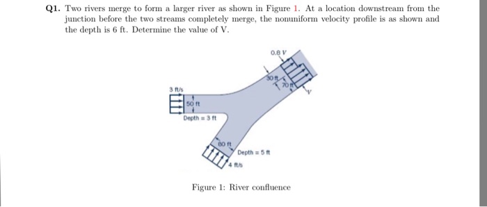 solved-two-rivers-merge-to-form-a-larger-river-as-shown-i-chegg
