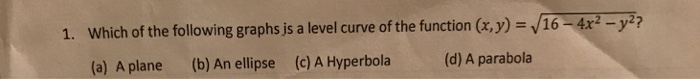 Question: 1. Which of th e following graphs js a level curve of the function (x,y)-V16-4x_y2? (e) A plane (...