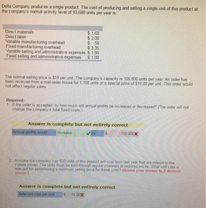 Solved Delta Company Produces A Single Product. The Cost