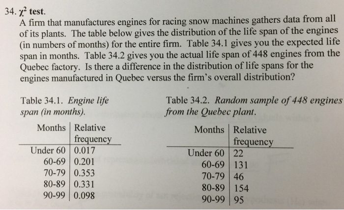 Question: 34.2 test. A firm that manufactures engines for racing snow machines gathers data from all of its...