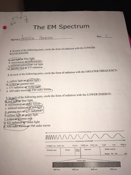 Solved The EM Spectrum Name Essica Honna 1. In Of The Fol...