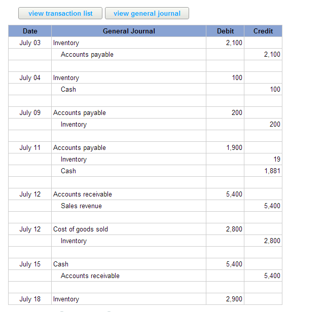 I need help with accounting homework