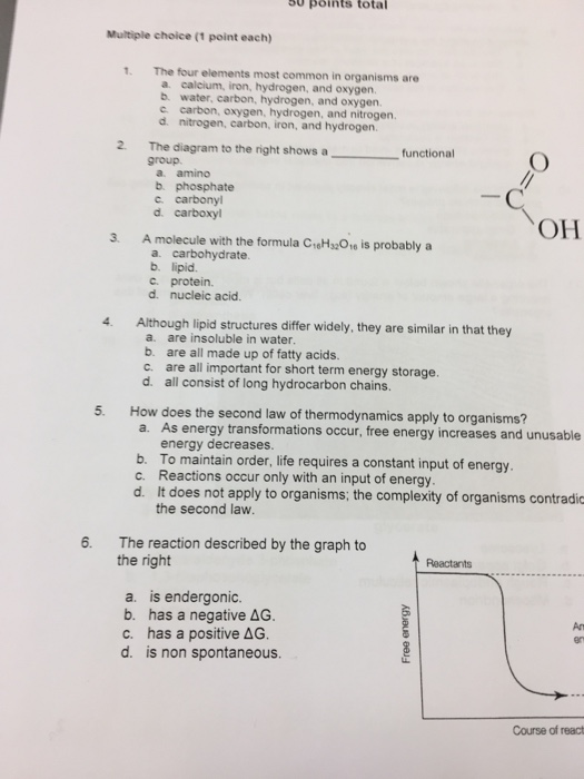 Question: Su points total Multiple choice (1 point each) 1. The four elements most common in organisms are ...