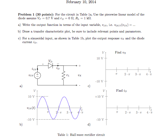 Use the piecewise linear model of the diode assume Vf=0.7 V and rD = 0 ohms, RL=1 Kohms.