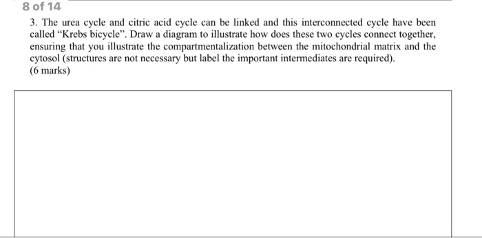 Question: 8 of 14 3. The urea cycle and citric acid cycle can be linked and this interconnected cycle have ...