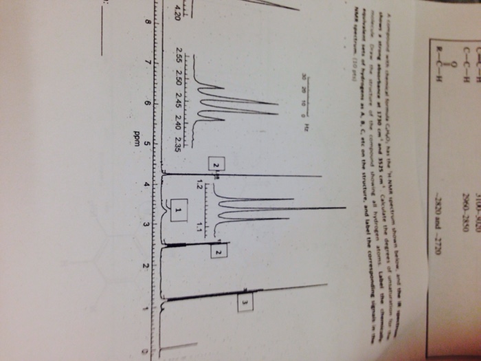 List creative writing high school class Mastering Physics