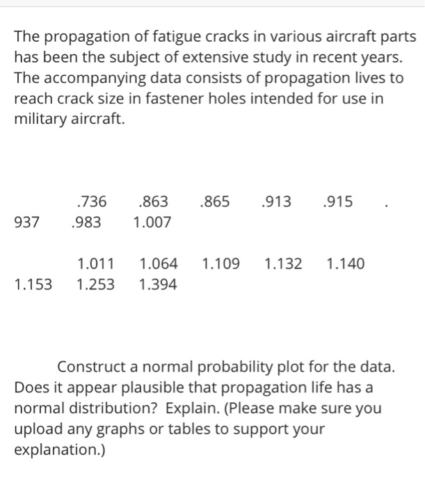 Question: The propagation of fatigue cracks in various aircraft parts has been the subject of extensive stu...