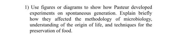 Question: Use figures or diagrams to show how Pasteur developed experiments on spontaneous generation. Expl...