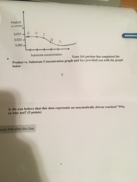 Substrate thesis 07 picture