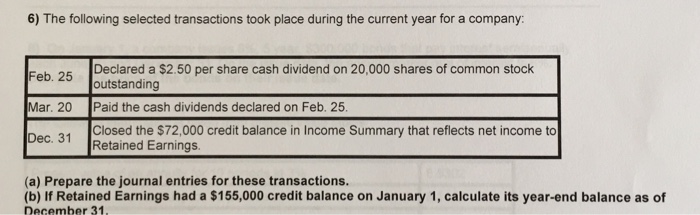 Question: 6) The following selected transactions took place during the current year for a company Declared ...