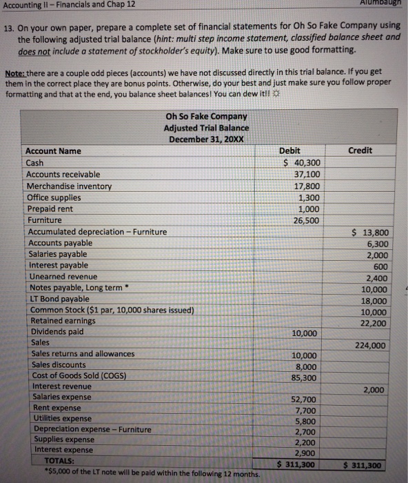 Solved On Your Own Paper, Prepare A Complete Set Of Finan...