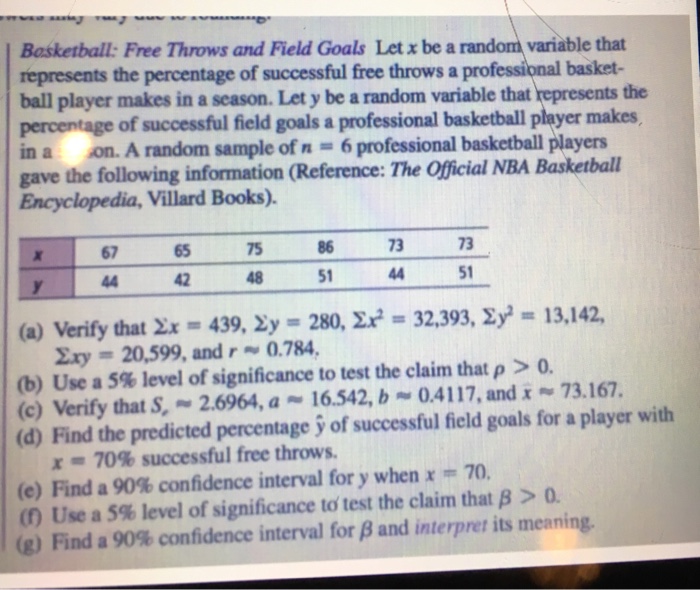 Solved Let X Be A Random Variable That Represents The Per...