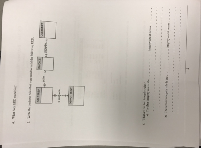 Solved What Does ERD Stand For Write The Business Rules Chegg