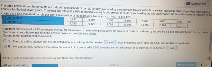 Question: Question Help The table below shows the amounts of crude oil (in thousands of barrels per day) pr...