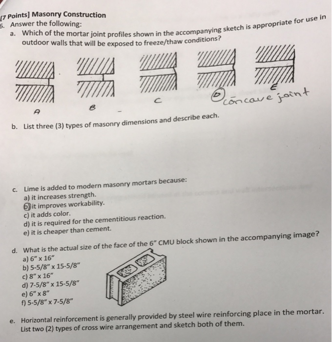 Solved Which Of The Mortar Joint Profiles Shown In The Ac...