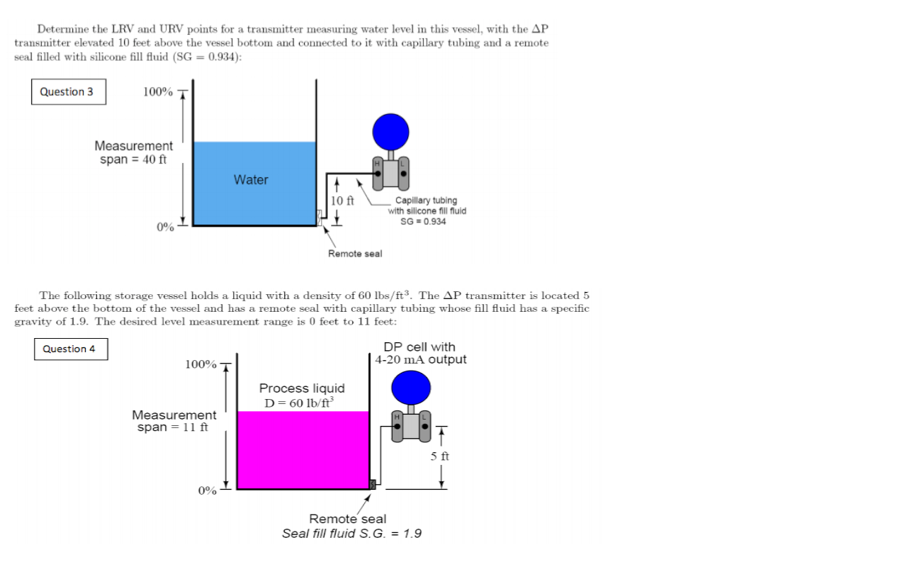 Physics 3o homework help