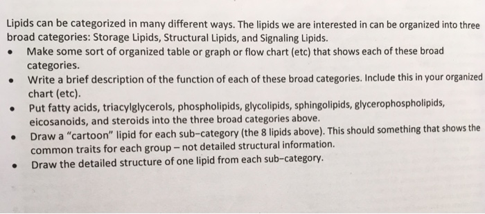 Question: Lipids can be categorized in many different ways. The lipids we are interested in can be organize...