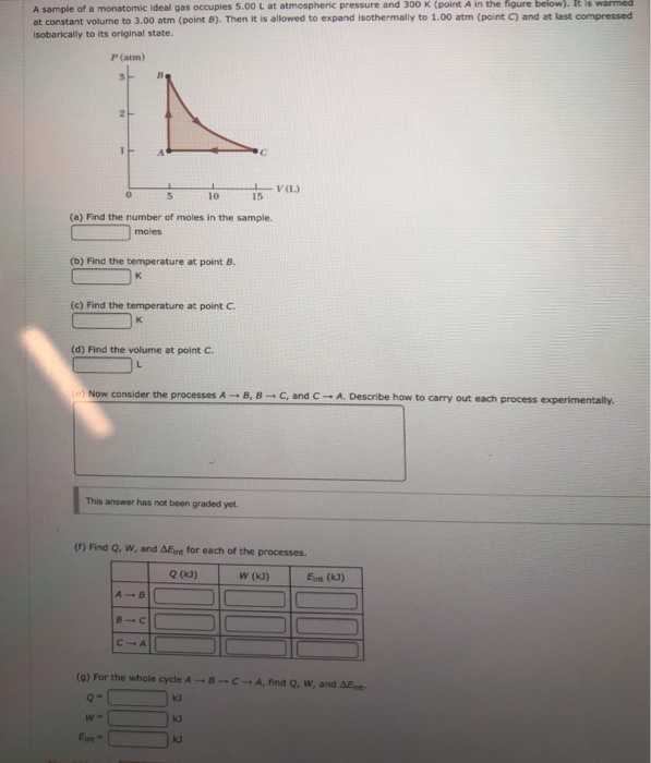 Question: Figure below). It is warmed A sample of a monatomic ideal gas occupies 5.00 L at atmospheric pres...