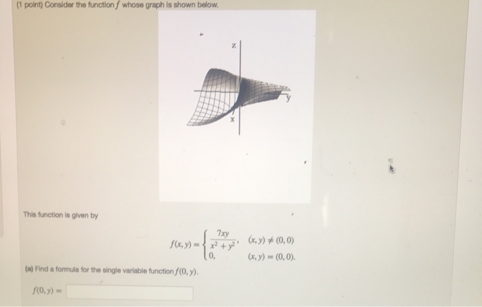 Question: (1 point) Consider the function f whose graph is shown below. z. This function is given by 75y) 0...