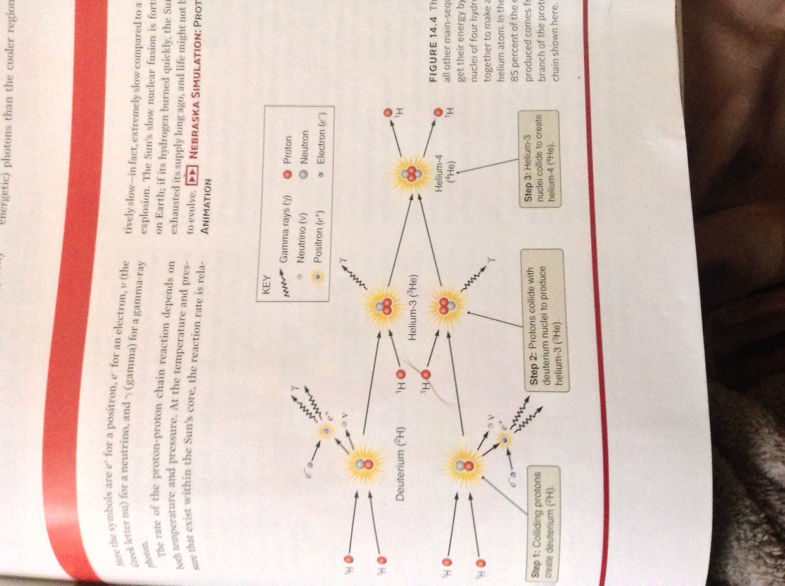 Chemistry homework help yahoo answer