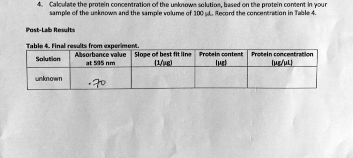 Calculate The Protein Concentration Of The Unknown 9808