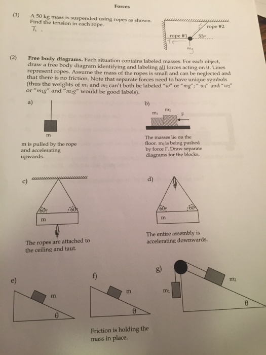 Solved: Forces (1) A 50 Kg Mass Is Suspended Using Ropes A... | Chegg.com