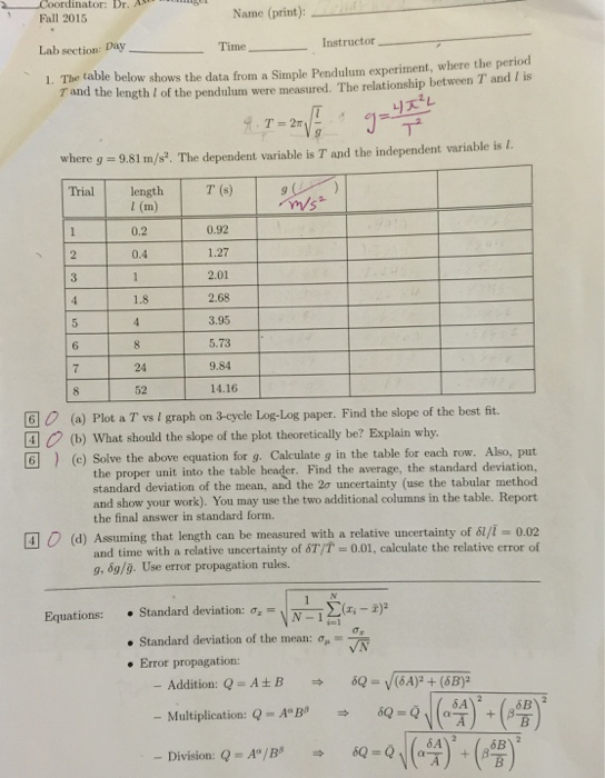 The Table Below Shows The Data From A Simple Pendu...
