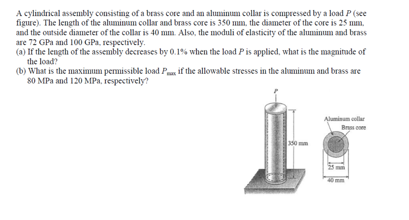 Definition of Torsion