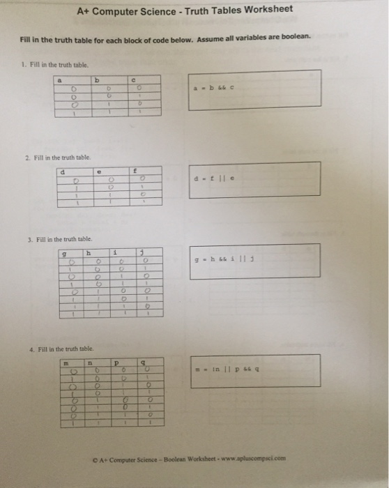 solved-a-computer-science-truth-tables-worksheet-fill-i-chegg