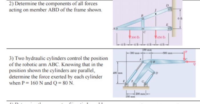 The Hydraulic Cylinder Bd Exerts On Member Abc