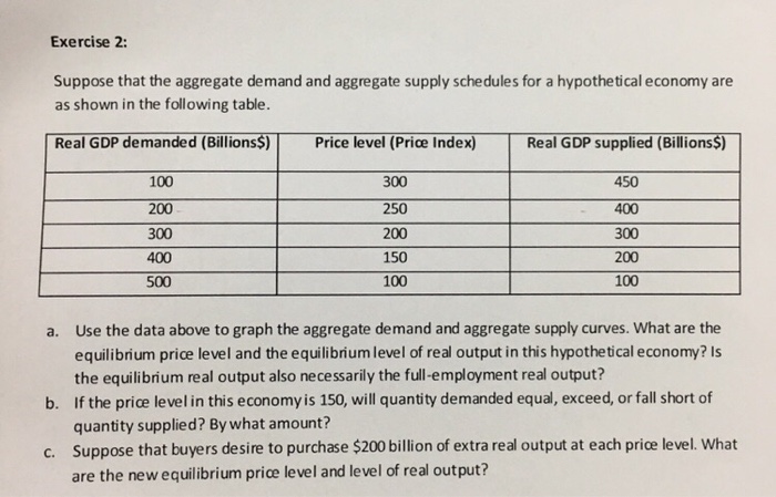 What Is 1.00 As A Percent