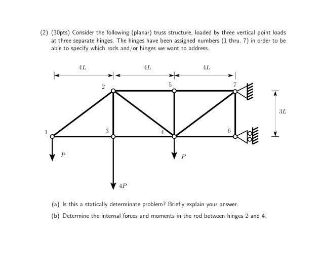 Solved Consider The Following (planar) Truss Structure, L...