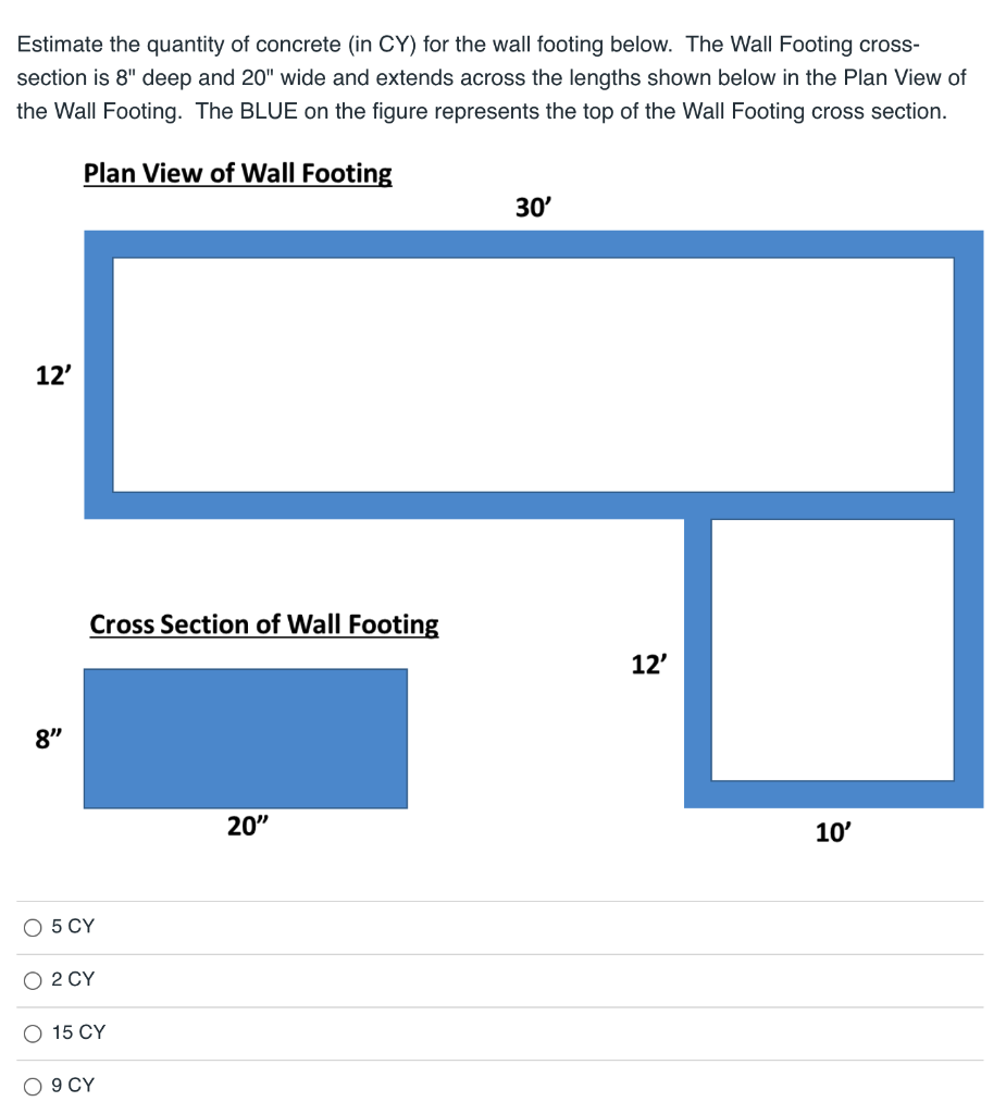 Solved Estimate The Quantity Of Concrete In CY For The Chegg