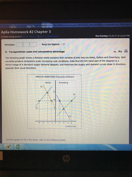 Aplia homework assignments