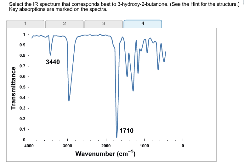 Select The IR Spectrum That Corresponds Best To | Chegg.com